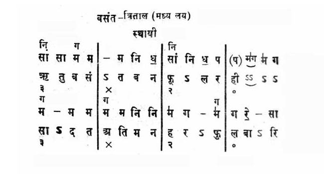 Early Indian Bhat Music Notation