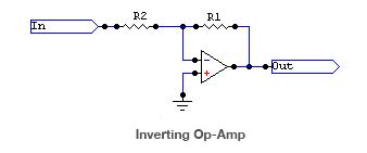 Inverting op-amp