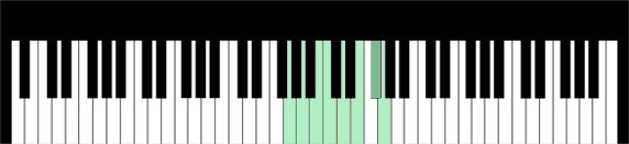 keyboard-g-major-scale